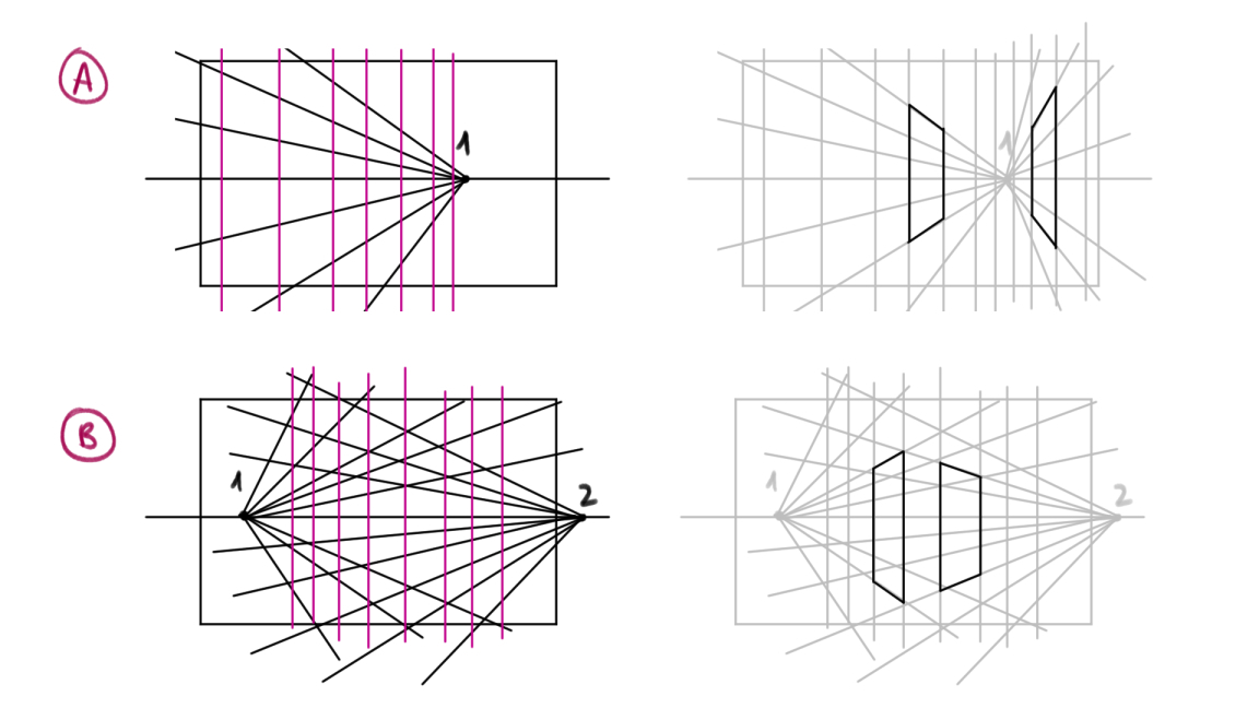 パースペクティブの基礎 By Nadia Clip Studio Tips